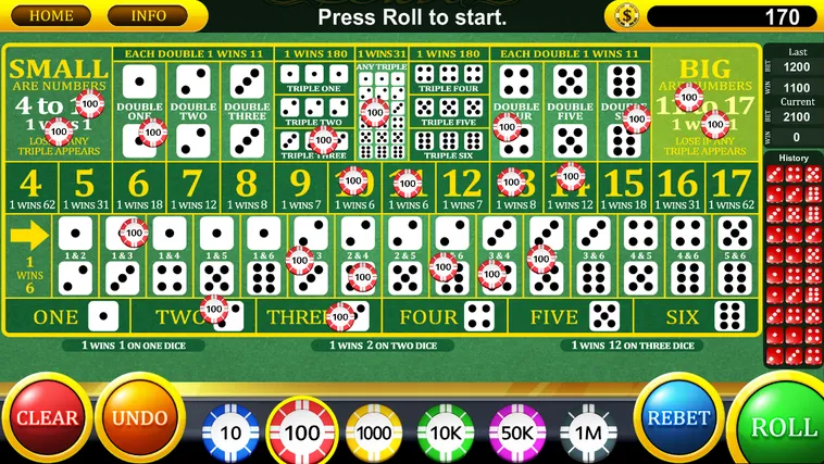 Hướng Dẫn Tham Gia SicBo Nhà Cái 77Bet Từ A-Z